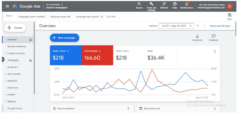 tableau de performance Google