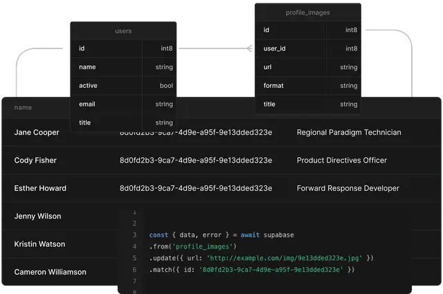 banniere pour illustrer la gestion de site web, la maintenance
